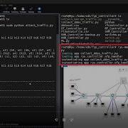 DDoS Detection And Mitigation In Software Defined Networking SDN Using Machine Learning
