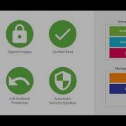 Android Things Bootstrapping IoT Products