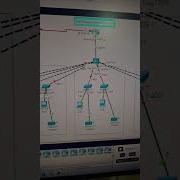 Basic Network Project Cisconetworks Networksimulation Education
