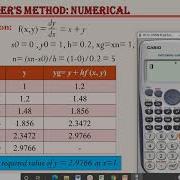 Euler S Method Using Calculator ODE