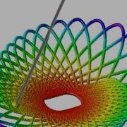 Damped 3D Simple Pendulum Computer Simulation