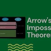 Arrow S Impossibility Theorem An Intuitive Proof