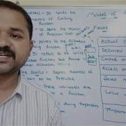 Activation Record In Compiler Design