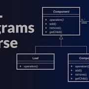 UML Diagrams Full Course Unified Modeling Language