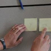 Remembering Rules For Rotations