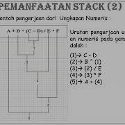 Stack Dan Queue Pada Java