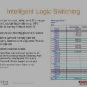 Improving Forecasts With Allocations In Oracle Hyperion Planning And Essbase
