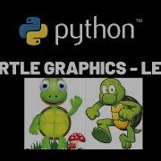 Python Turtle Graphics Tutorial LESSON 1 Forward Backward Sleep Right Left Pensize