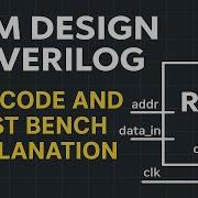 RAM Design In Verilog RTL Code And Test Bench Explanation