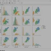 22 2 Iris Dataset
