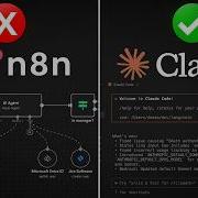 Не создавайте рабочие процессы N8n создавайте рабочие процессы Agentic Клод Код
