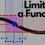 Epsilon Delta Definition Of Functional Limits Real Analysis