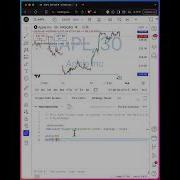How To Plot Horizontal Support Resistance Lines In Pine Script