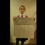 Grid Method Multiplication