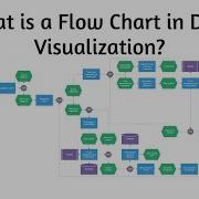 What Is A Flow Chart In Data Visualization