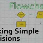 Making Simple Decisions In A Flowchart