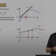 Lecture 5 2 Finite Differences The Link To Calculus Advanced Mathematical Methods For Engineers
