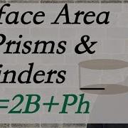 Surface Area Of Prisms And Cylinders