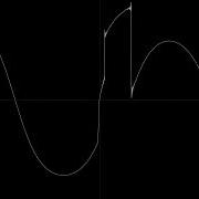 Images And Sounds Generated Using JavaScript 2 OSCILLOSCOPE VIEW