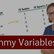 What Are Dummy Variables In Regression