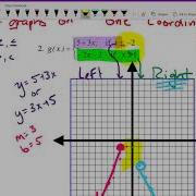 Algebra 2 Unit 1 Day 8 Piecewise Functions Part 2