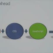 HTML5 Apps Development Fundamentals Tutorial 2