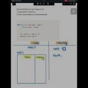 Can You Guess The Output Javascript Basic Question