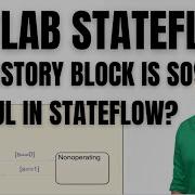 Урок по MATLAB Урок по STATEFLOW Почему блок истории так полезен в STATEFLOW