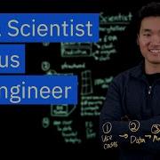 Data Scientist Vs AI Engineer