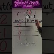 Входы и выходы Inputout Math Maths Mathtutorial Silentmath Algebra