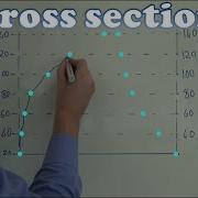 Cross Section Mapwork Mapping