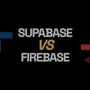 Supabase Vs Firebase The Complete 2026 Showdown