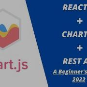 Интеграция Chart Js с помощью React и данными из REST API 2022