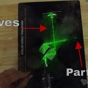 A Real Life Quantum Delayed Choice Experiment