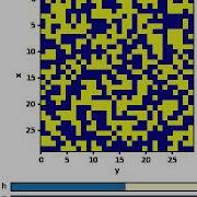 Ising Model 900 Spins Using The Metropolis And Swendsen Wang Algorithm In Python