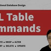Master SQL Table Commands CREATE DROP INSERT DELETE UPDATE ALTER