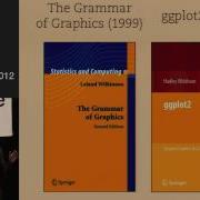 Building A Grammar For Statistical Graphics In Clojure Kevin Lynagh