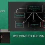 GeeCON 2017 Monica Beckwith Java Performance Engineers Survival Guide