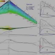 Aerodynamic Shape Optimization Starting From Random Initial Geometry