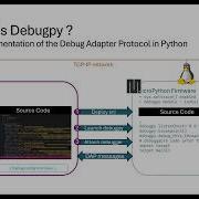 MicroPython VSCode Debugging MicroPython Meetup June 2025