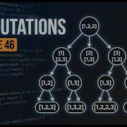 LEETCODE 46 PERMUTATIONS LEVEL MEDIUM IN JAVA