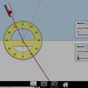 Total Internal Reflection TIR