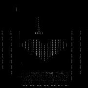 Propose Using C Language Program