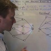 AALG5 Flow Networks Maximum Bipartite Matching Example