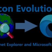 Russia Man S Windows Icon Evolution Series Internet Explorer And Microsoft Edge Episode 16
