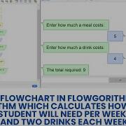Calculates How Much Money Student Will Need Per Week To Buy A Meal And Two Drinks Using Flowgorithm