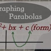 Parabolas In General Form How To Graph
