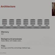 Oracle Database Multitenant Architecture