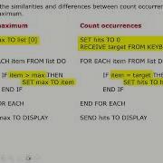 H Computing Science Find Max Find Min