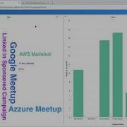 Panintelligence Import Export Webinar